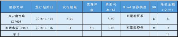 1544691344128140.png image.png
