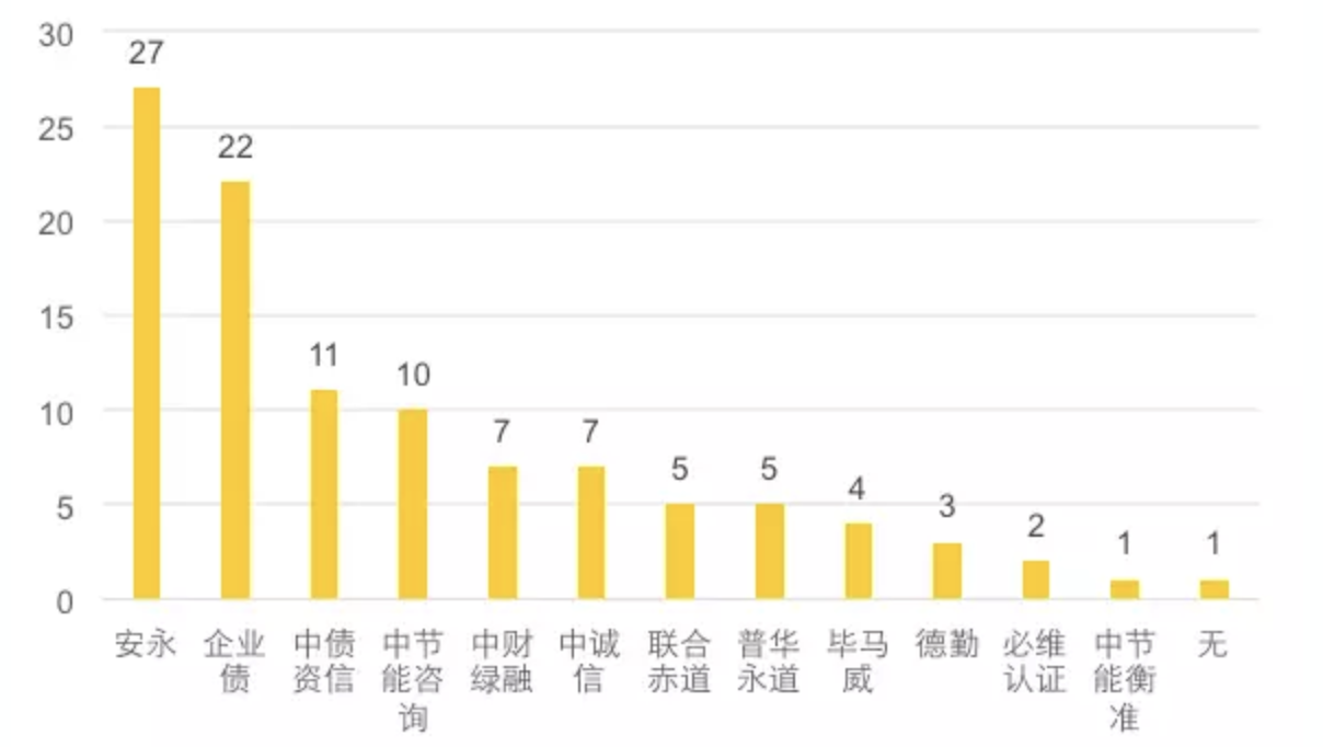 1515389625112295.png Screen Shot 2018-01-08 at 下午1.32.56.png
