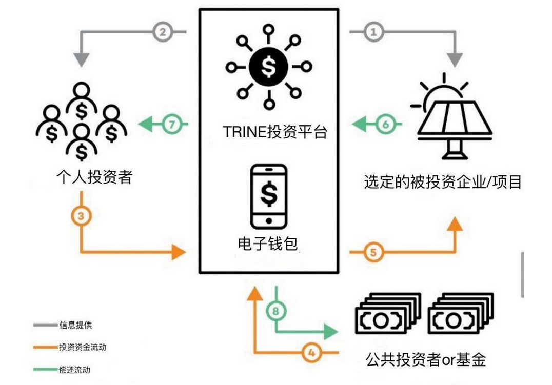 1584971312407782.png image.png