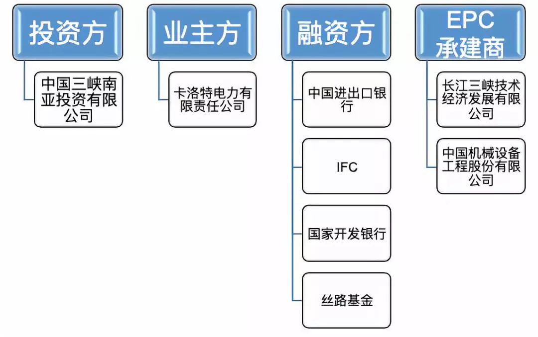 1548392723308107.png image.png