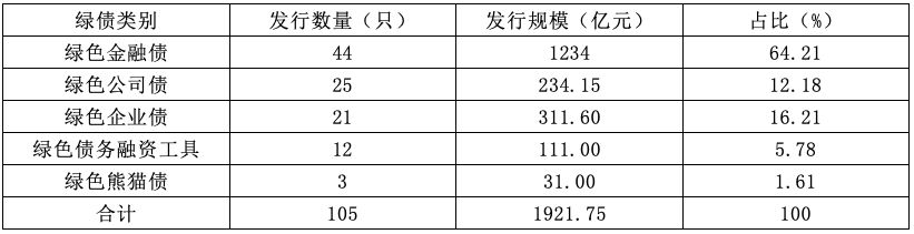 1548389266158658.png image.png