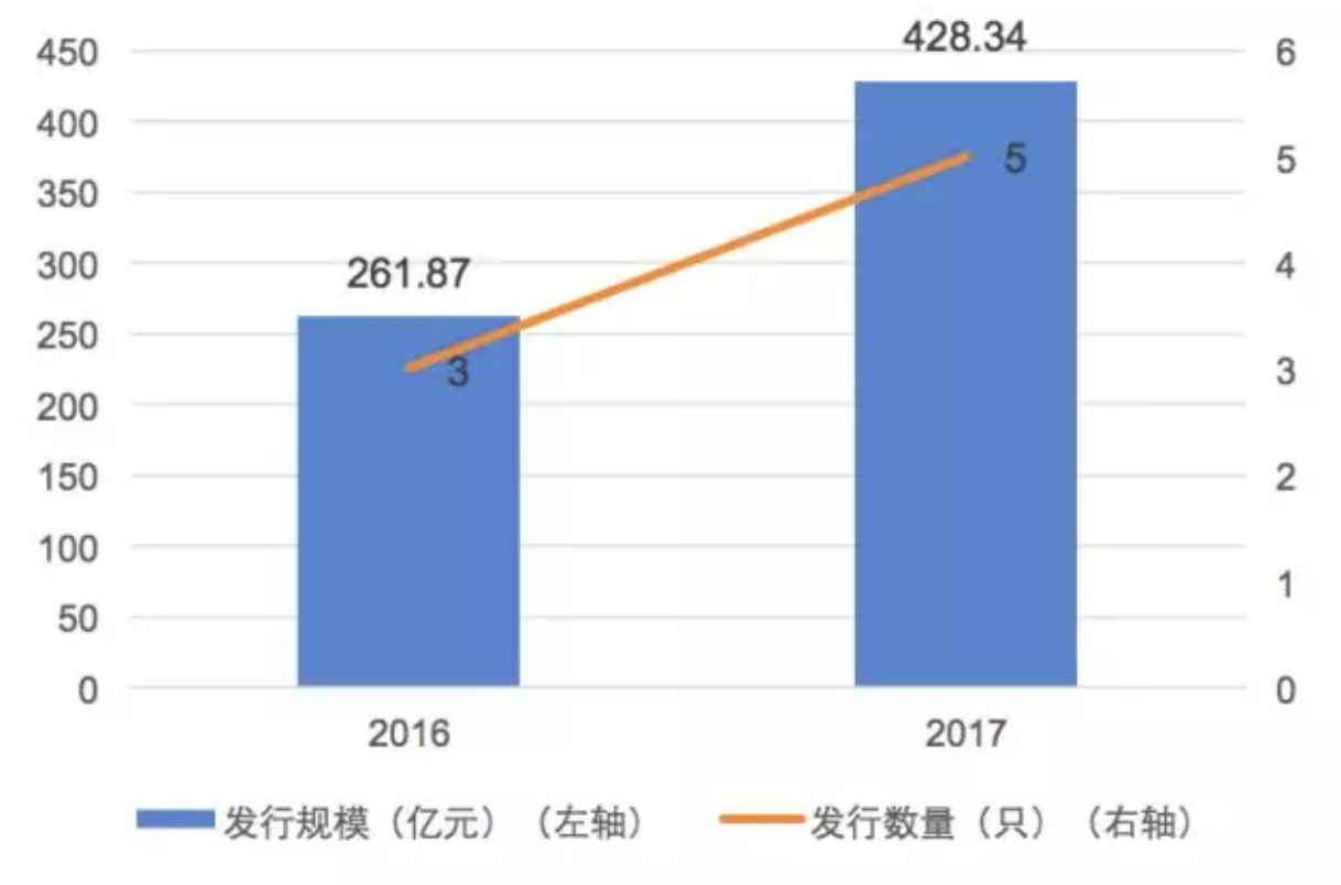 1515381036660451.png Screen Shot 2018-01-08 at 上午11.09.52.png