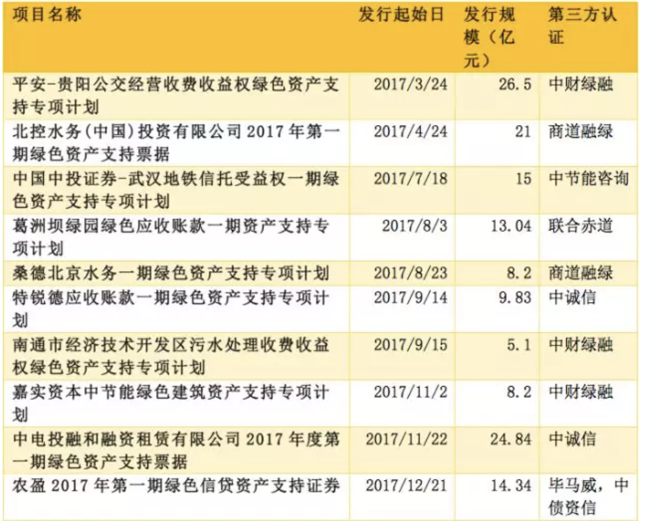 1515389714204874.png Screen Shot 2018-01-08 at 下午1.34.41.png