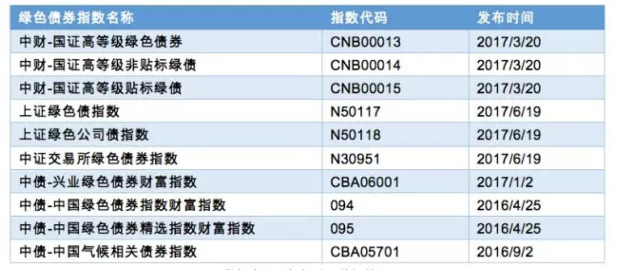 1515389857304234.png Screen Shot 2018-01-08 at 下午1.37.04.png