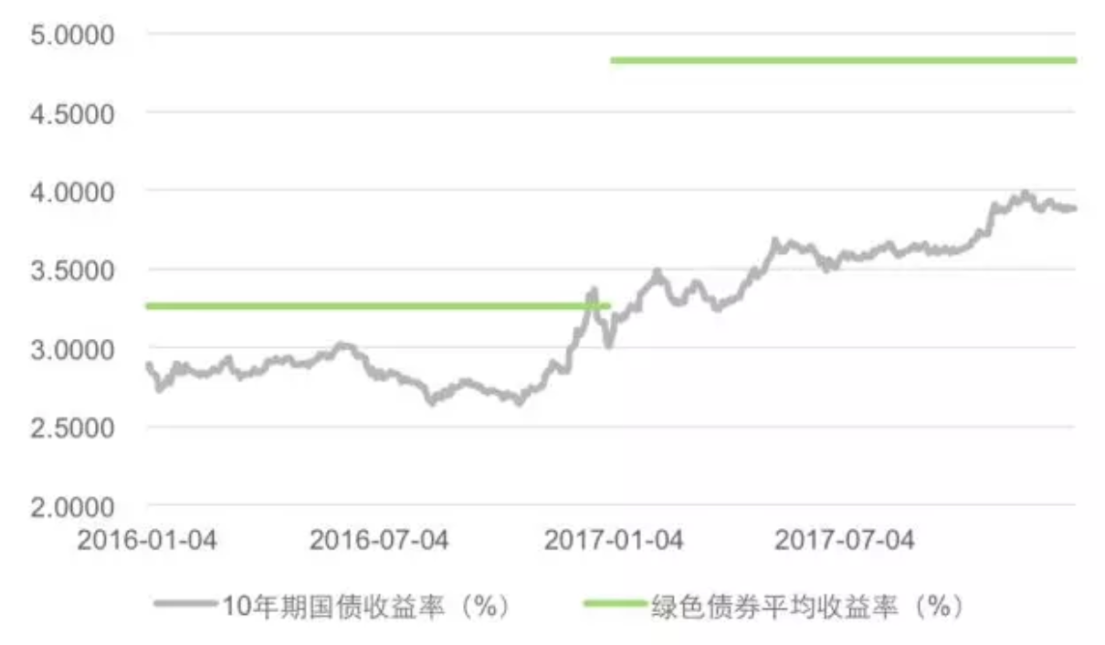1515381747100449.png Screen Shot 2018-01-08 at 上午11.21.51.png
