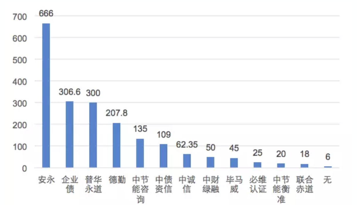 1515389668903495.png Screen Shot 2018-01-08 at 下午1.33.57.png