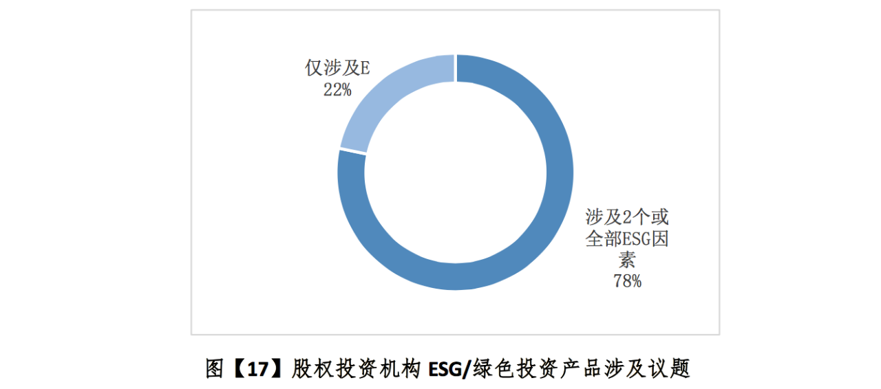 1586000551439230.png image.png