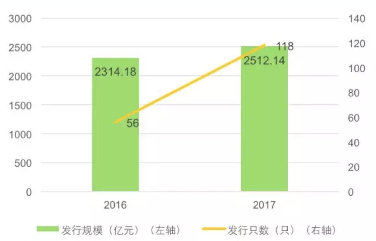 1515380945122791.png Screen Shot 2018-01-08 at 上午11.08.25.png