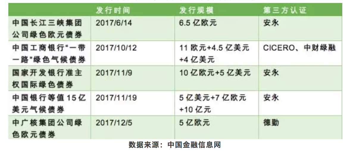 1515389758564404.png Screen Shot 2018-01-08 at 下午1.35.29.png