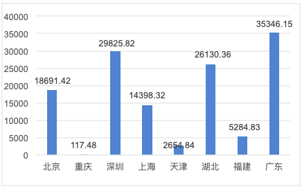 1548124316129641.png image.png