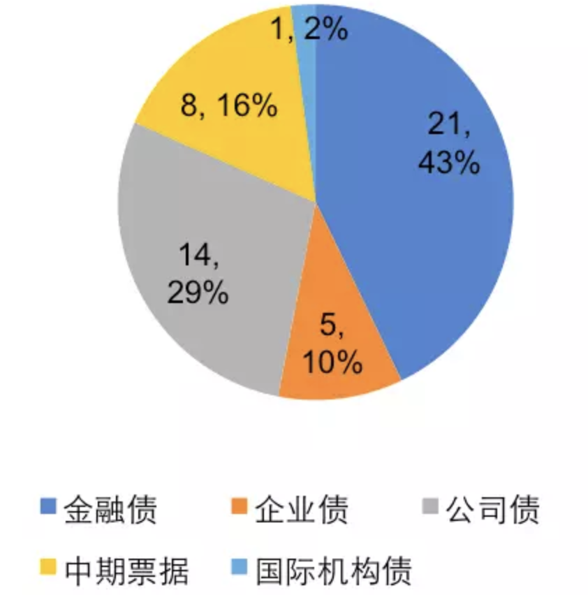 1515382032316713.png Screen Shot 2018-01-08 at 上午11.26.35.png