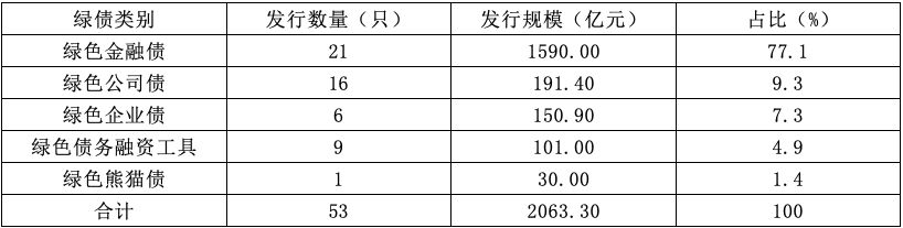 1548389219138489.png image.png