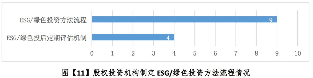 1586000216521728.png image.png