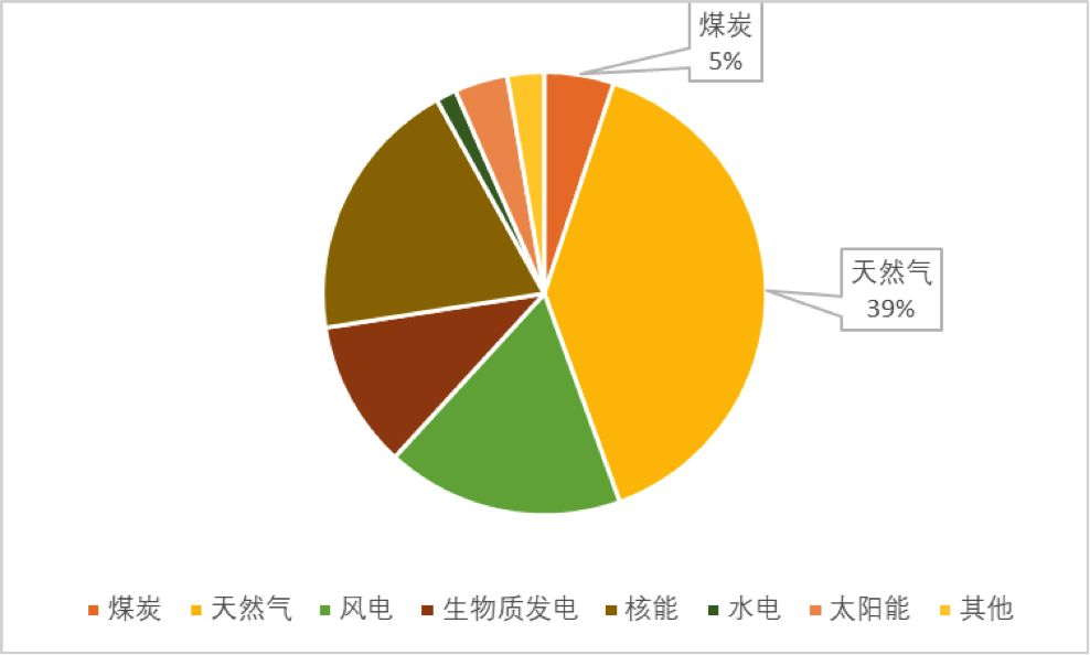 1550547213404756.png image.png