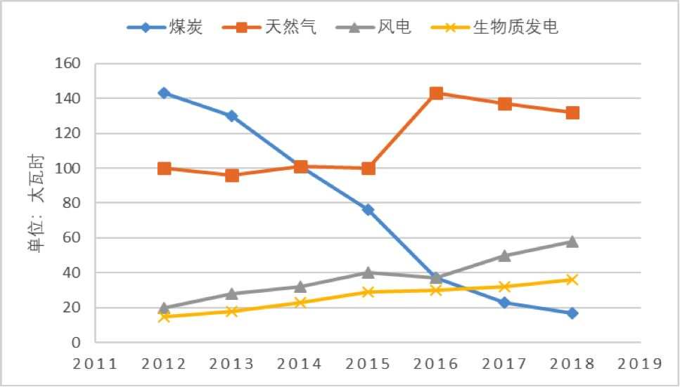 1550547059255135.png image.png