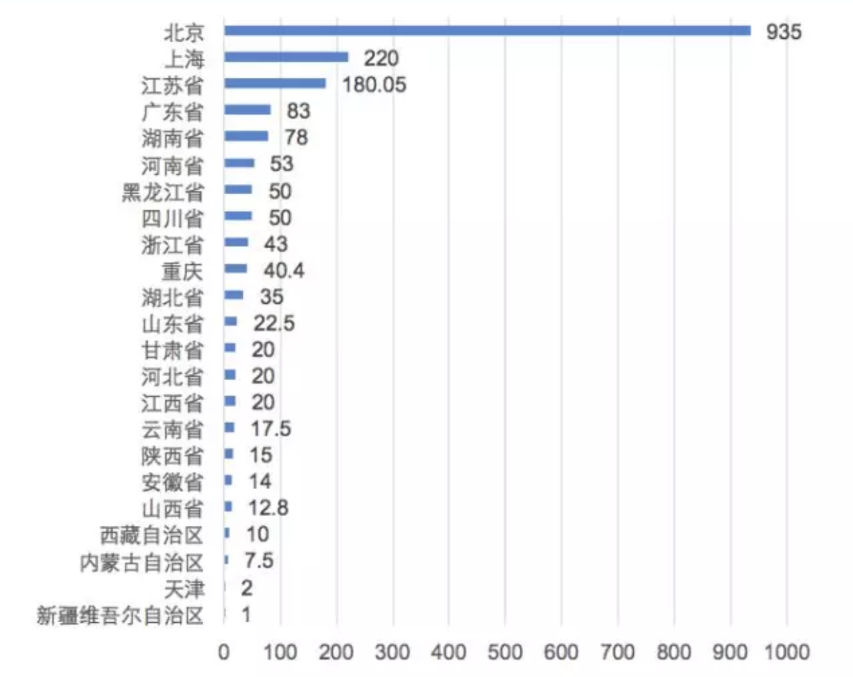 1515389214957543.png Screen Shot 2018-01-08 at 下午1.26.19.png