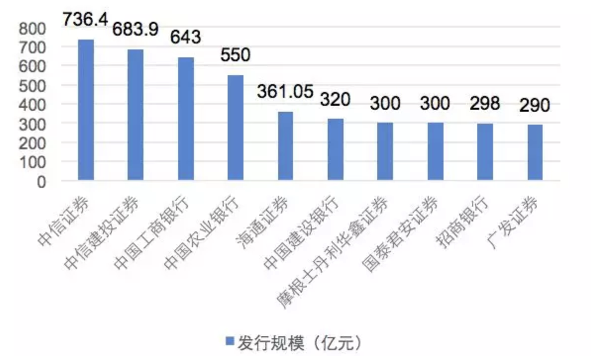 1515389992848500.png Screen Shot 2018-01-08 at 下午1.39.15.png